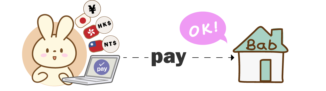 bab sharehouse payment
