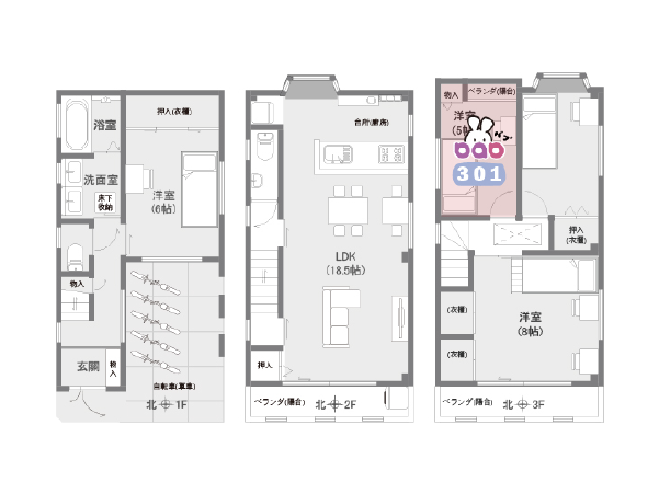 bab sharehouse room type