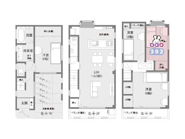 bab sharehouse room type