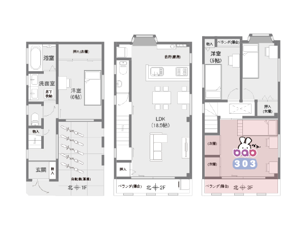 bab sharehouse room type